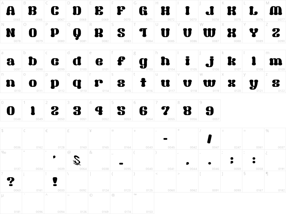 Syouwa Retro Pop G Character Map