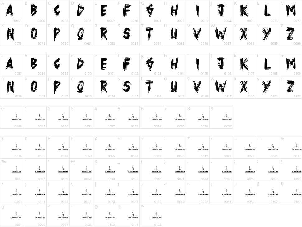 System Overload Character Map