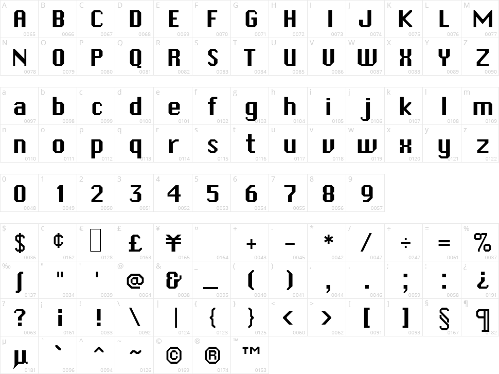 Systematic J Character Map