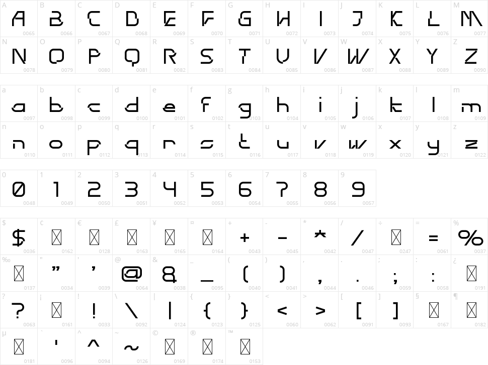 Systemia Character Map
