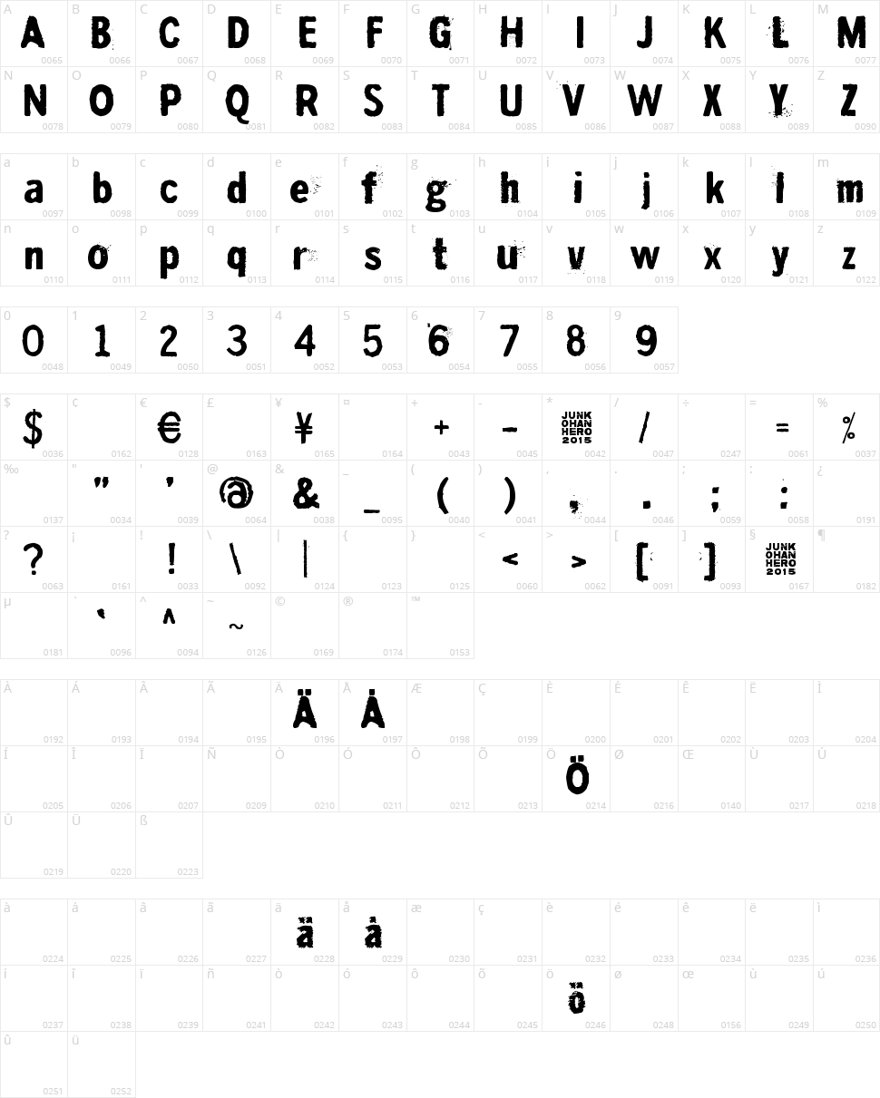 Syyskuu Repaleinen Character Map