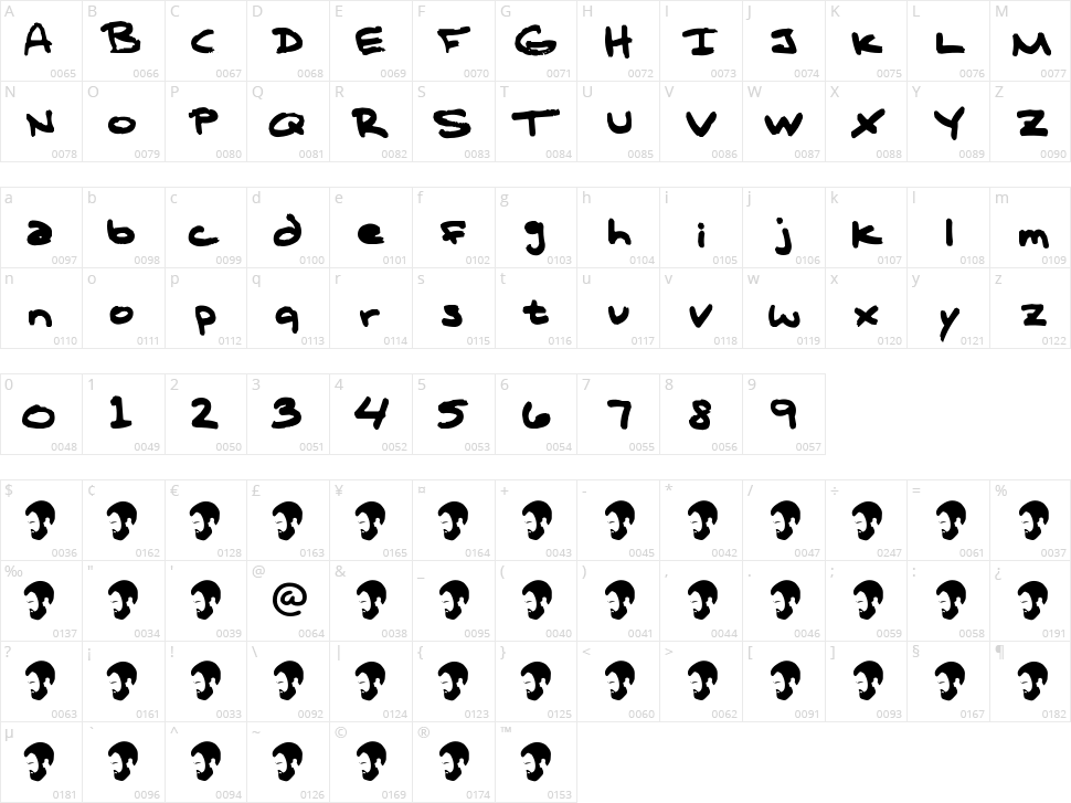 T Complana Z1 Character Map