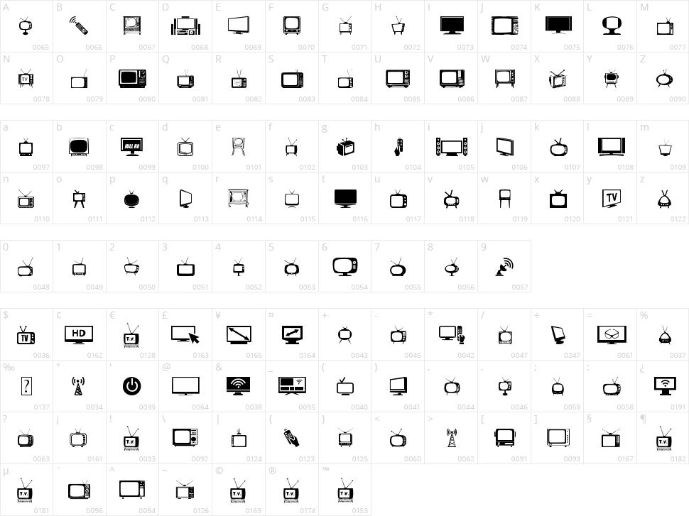 T.V. Character Map