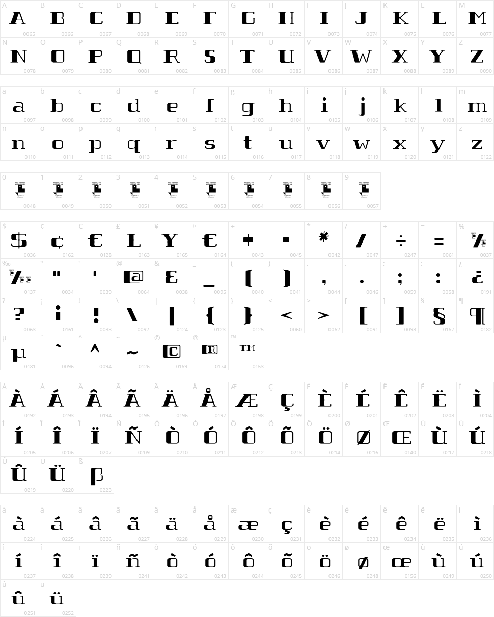 Tabaiba wild FFP Character Map