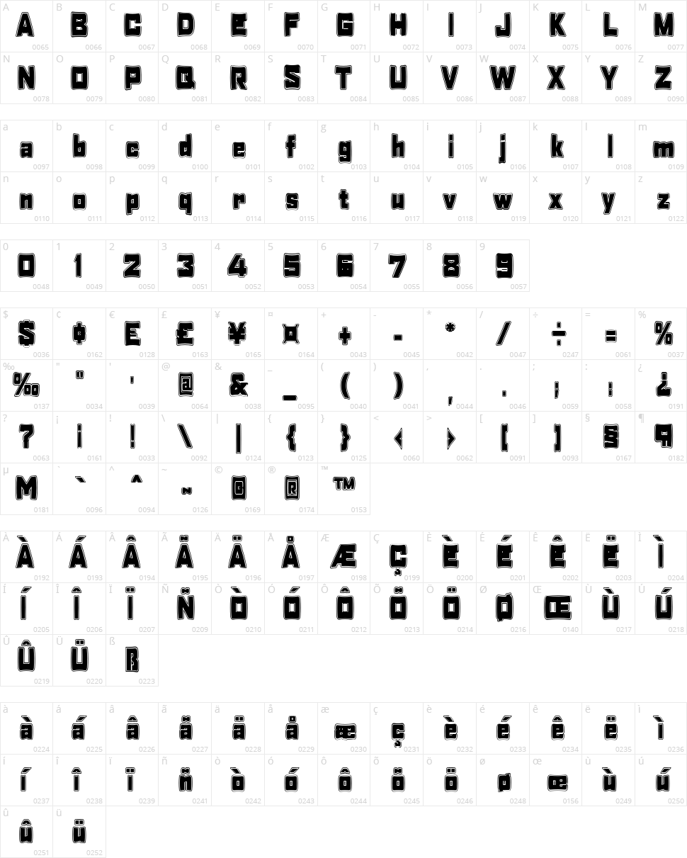 Tabaquera Character Map