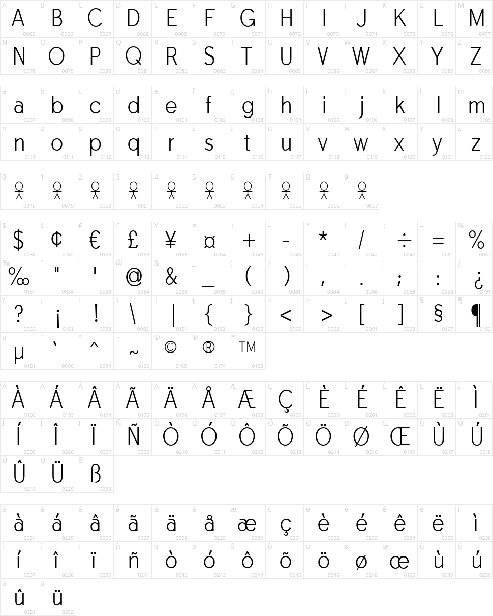 Tabarra Character Map