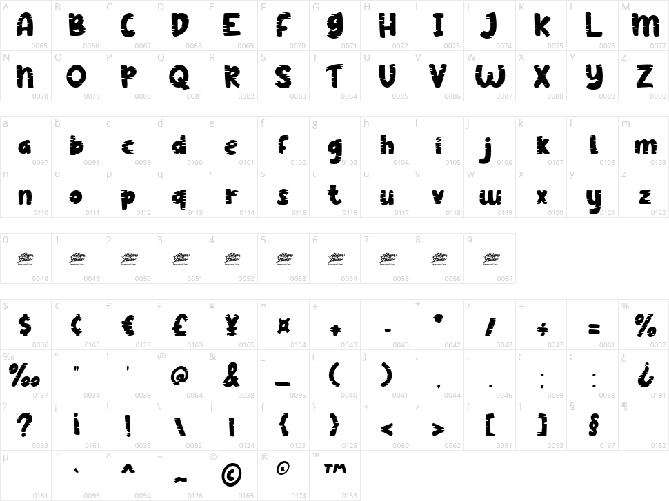 Tabby Display Character Map