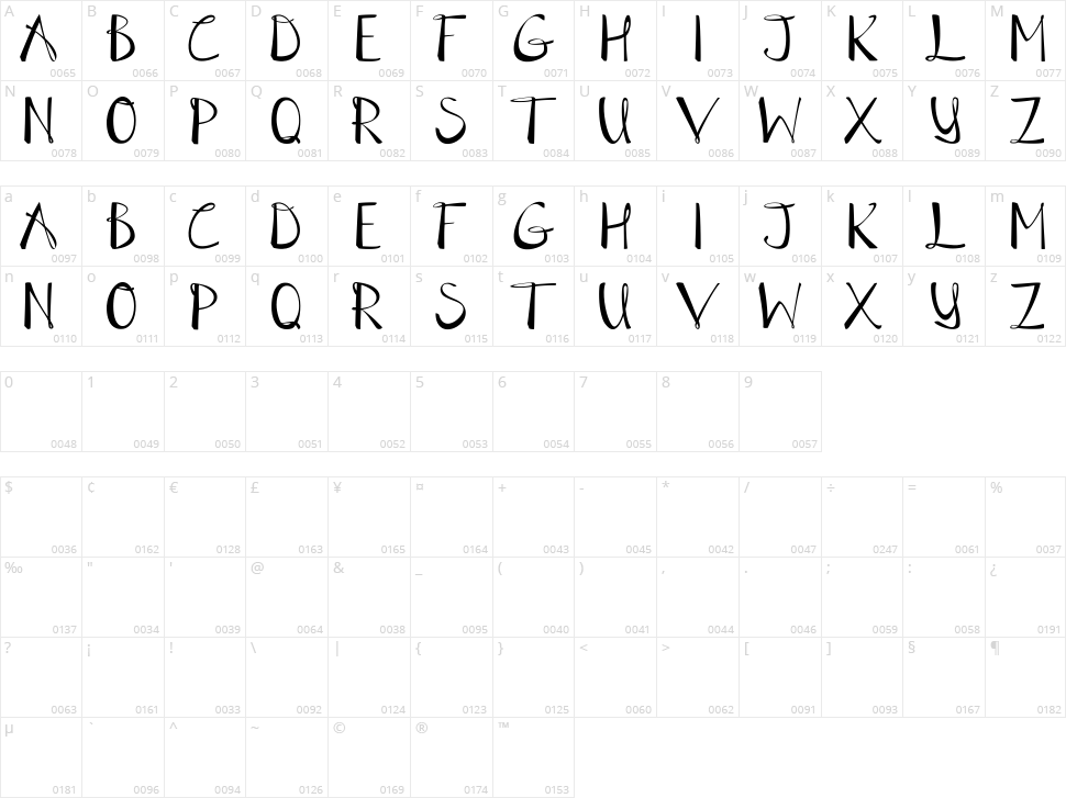 Table Air Lamp Character Map