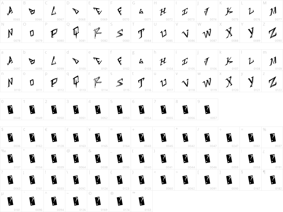 Table Shank Character Map
