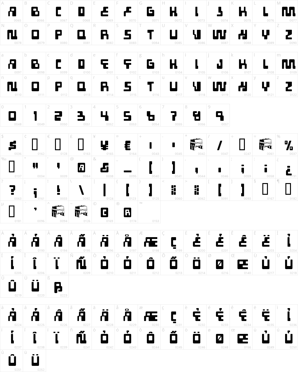 Tabletron Character Map