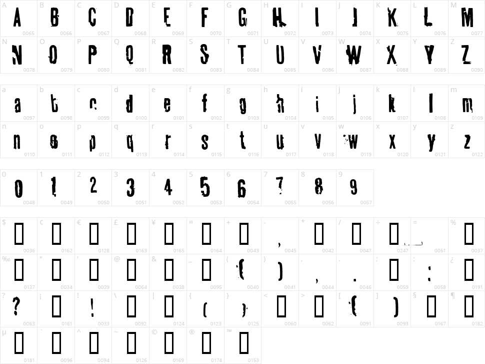 Tablhoide Character Map