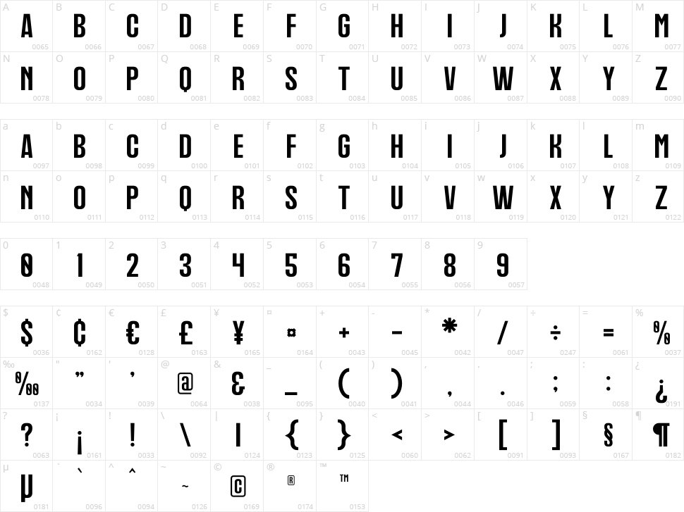 Tackerlen Character Map
