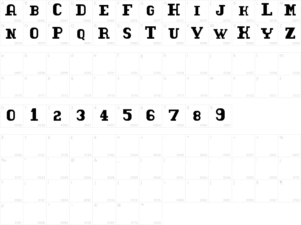 Tacketil Character Map