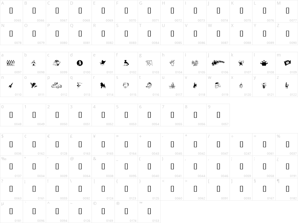 TackODing Character Map