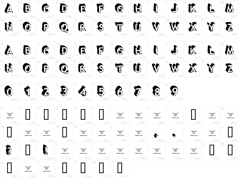 Taco Truck Militia Character Map