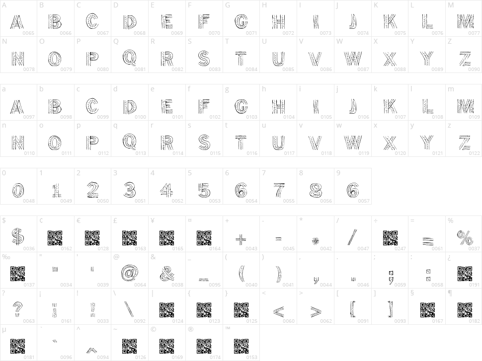 Taco Fiesta Character Map