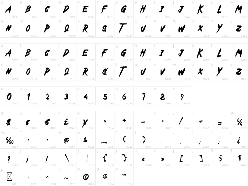 Tacurse Character Map