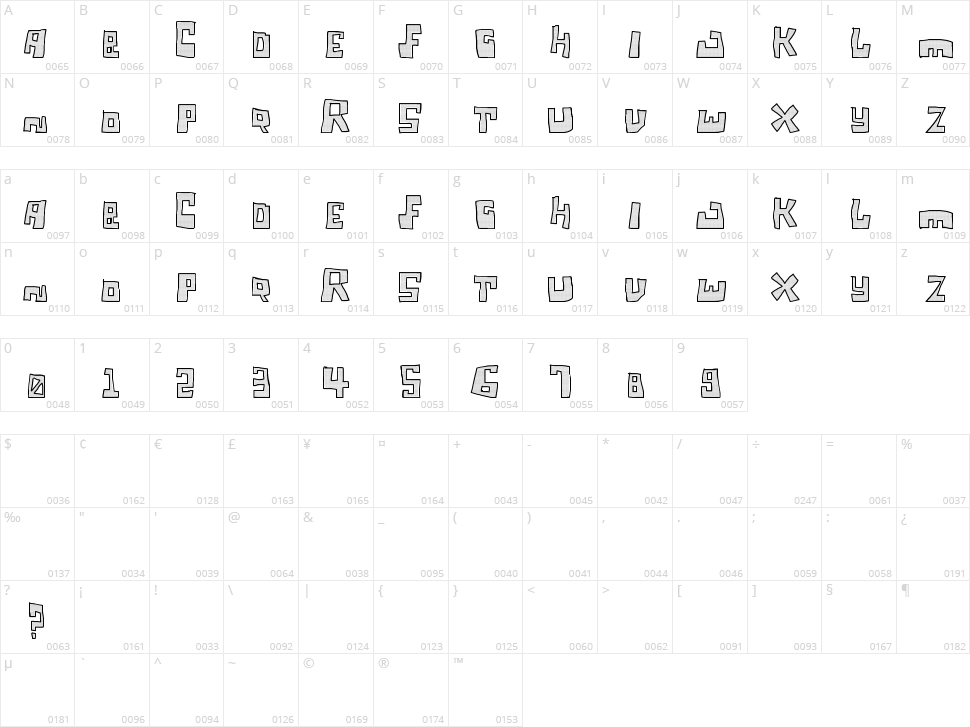 Tagi Securite Character Map