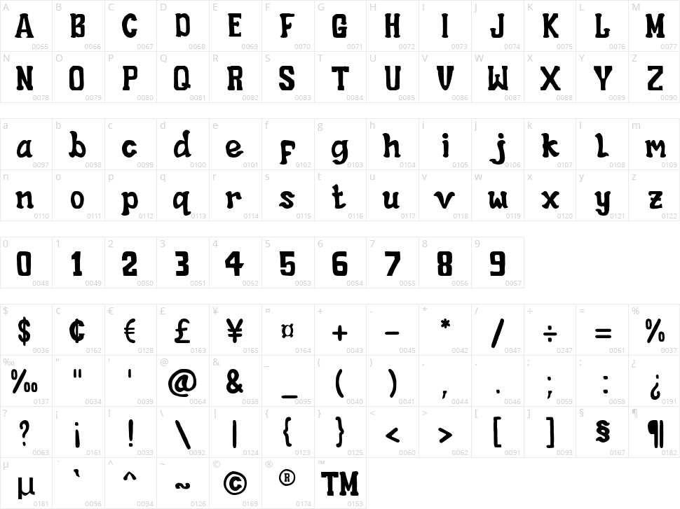 Tagihan Character Map