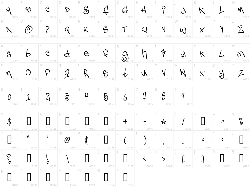 Tags Xtreme 2 Character Map