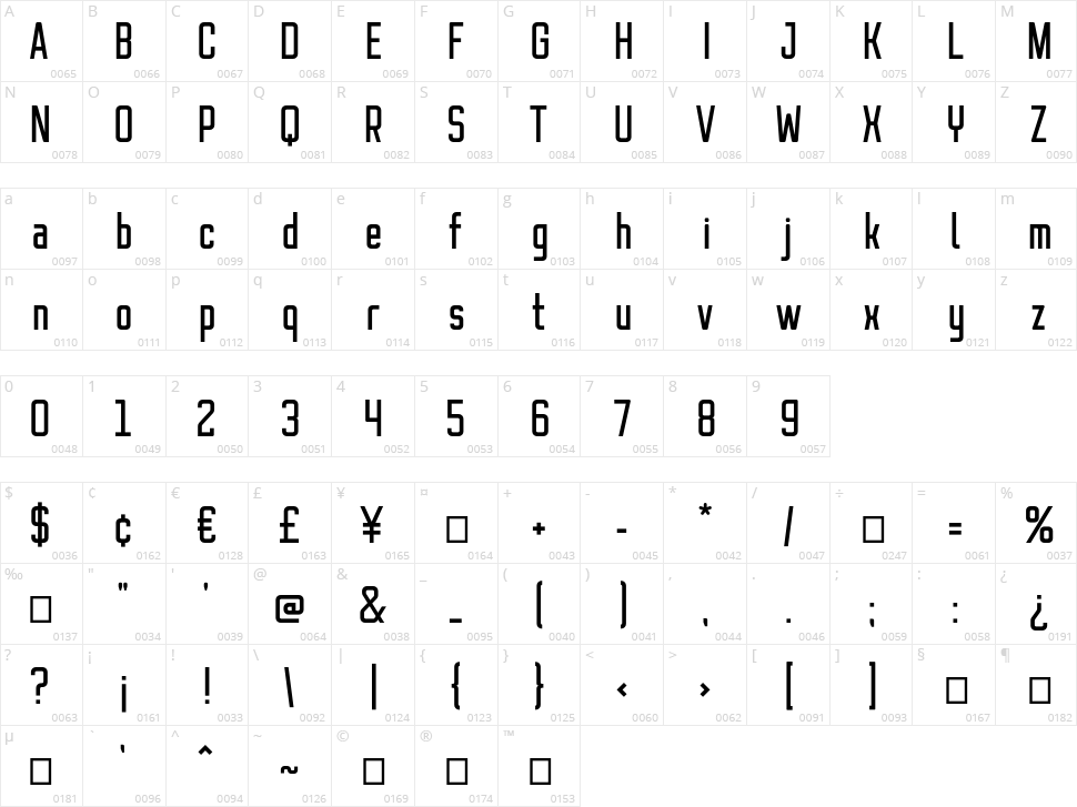 Taiama Character Map