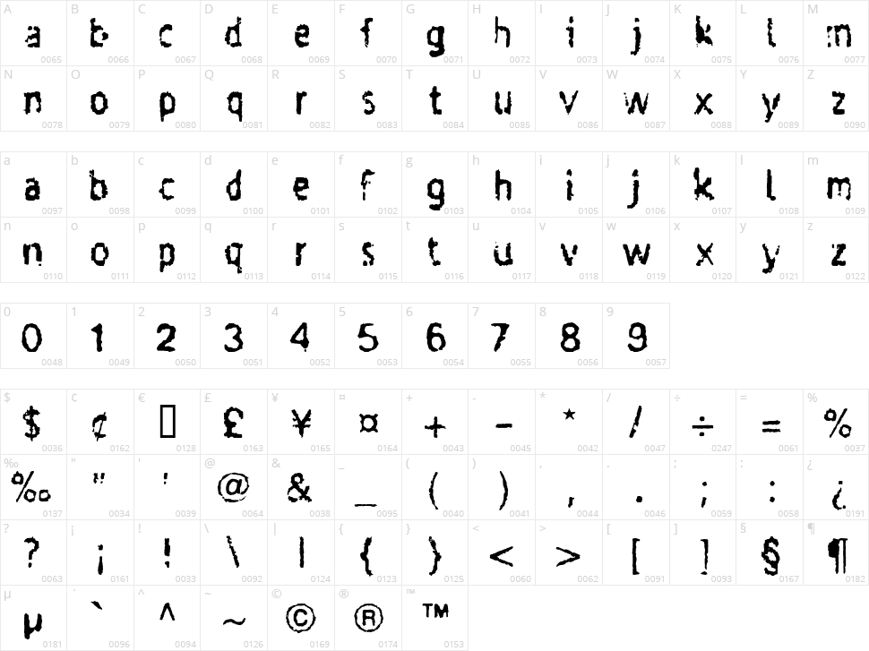 Taigatrust Character Map