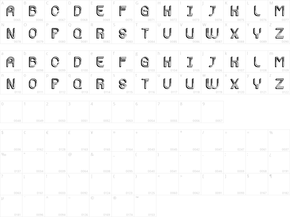 Taikun Character Map