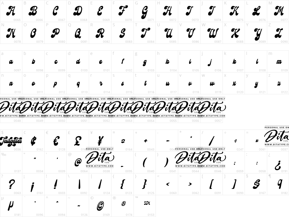 Tailgates Character Map