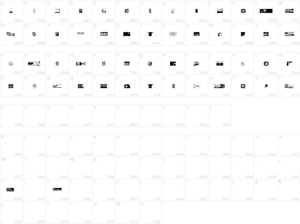 Tajunnan Tuolla Puolen Character Map