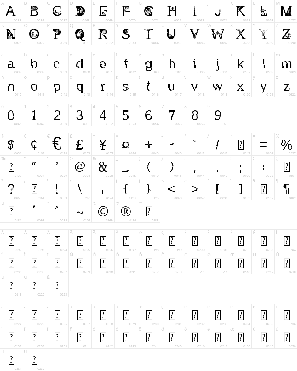 TAK Enchanted Character Map