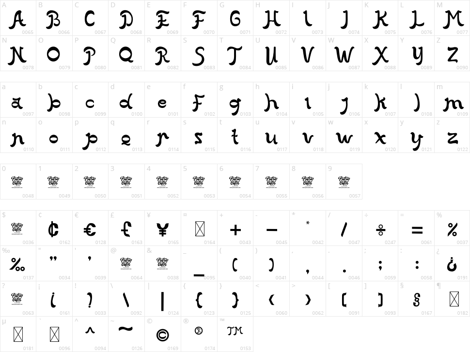Takatsuki Style Character Map