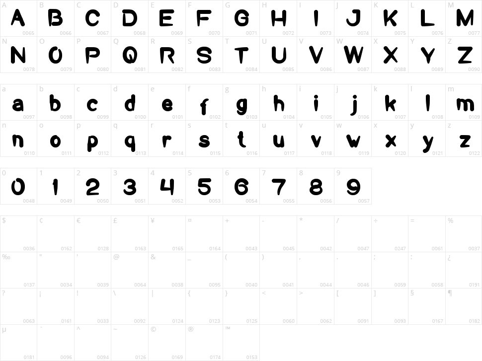 Take And Give Character Map