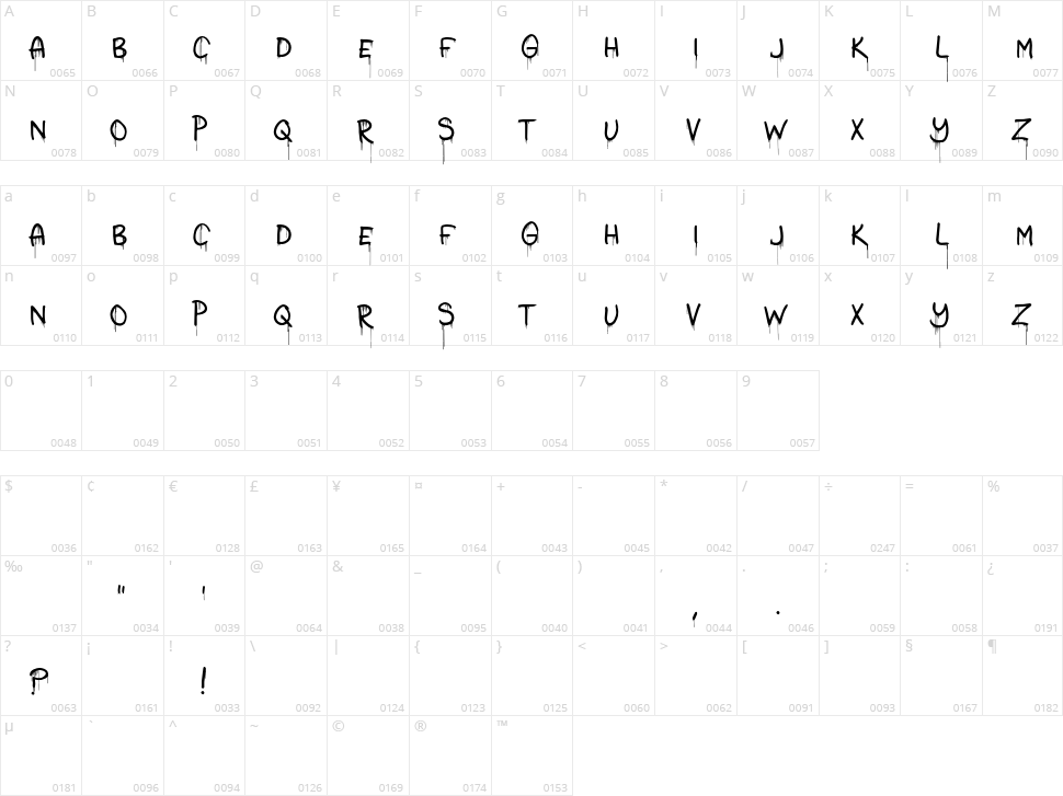 Take Warning Character Map