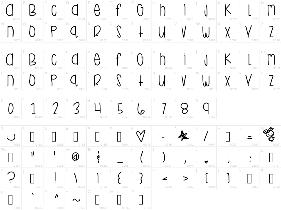 Take Me Away Babe Character Map