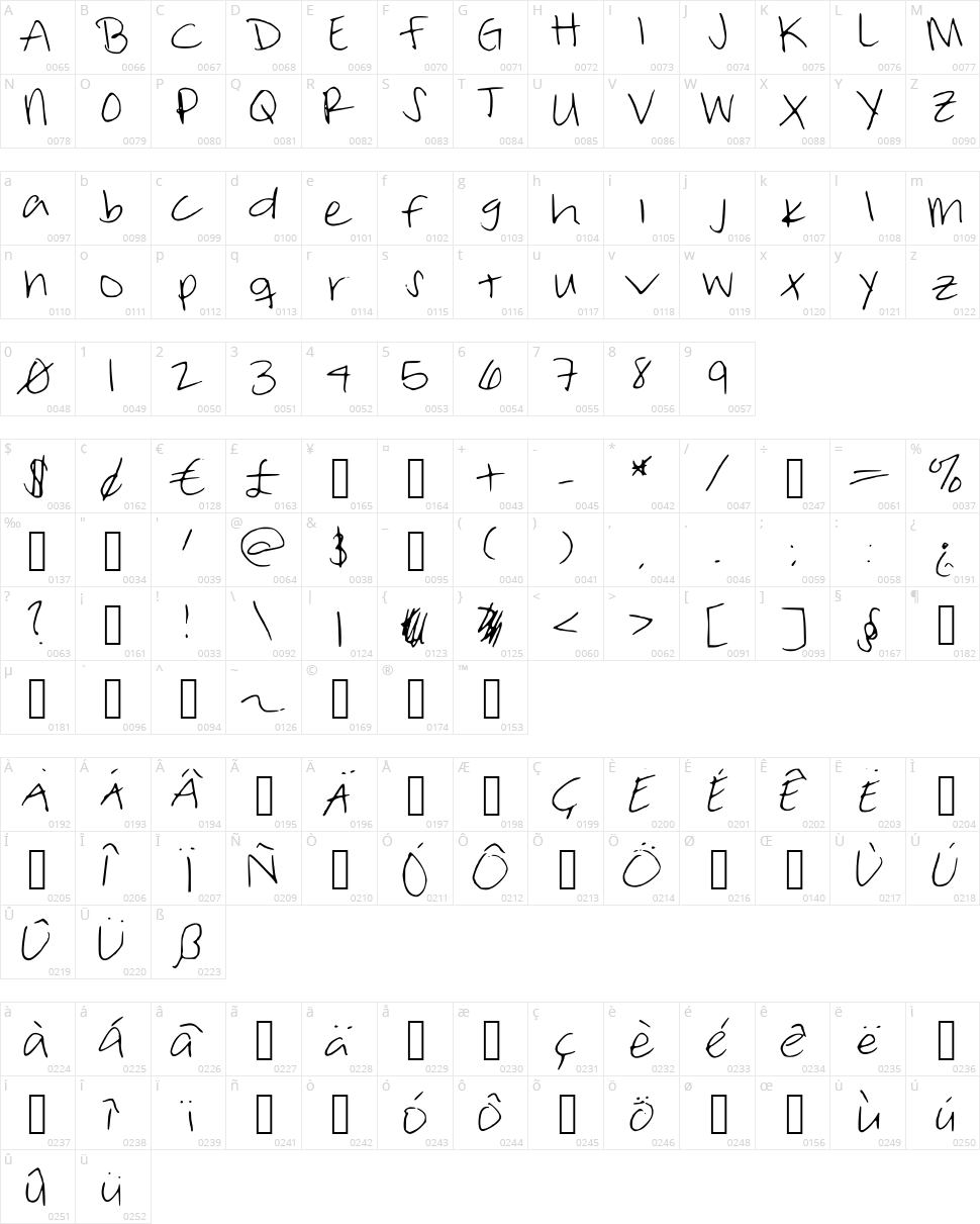 Take Me Tuesday Character Map