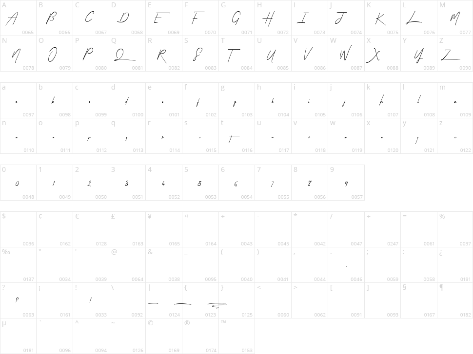 Taken by Vultures Character Map