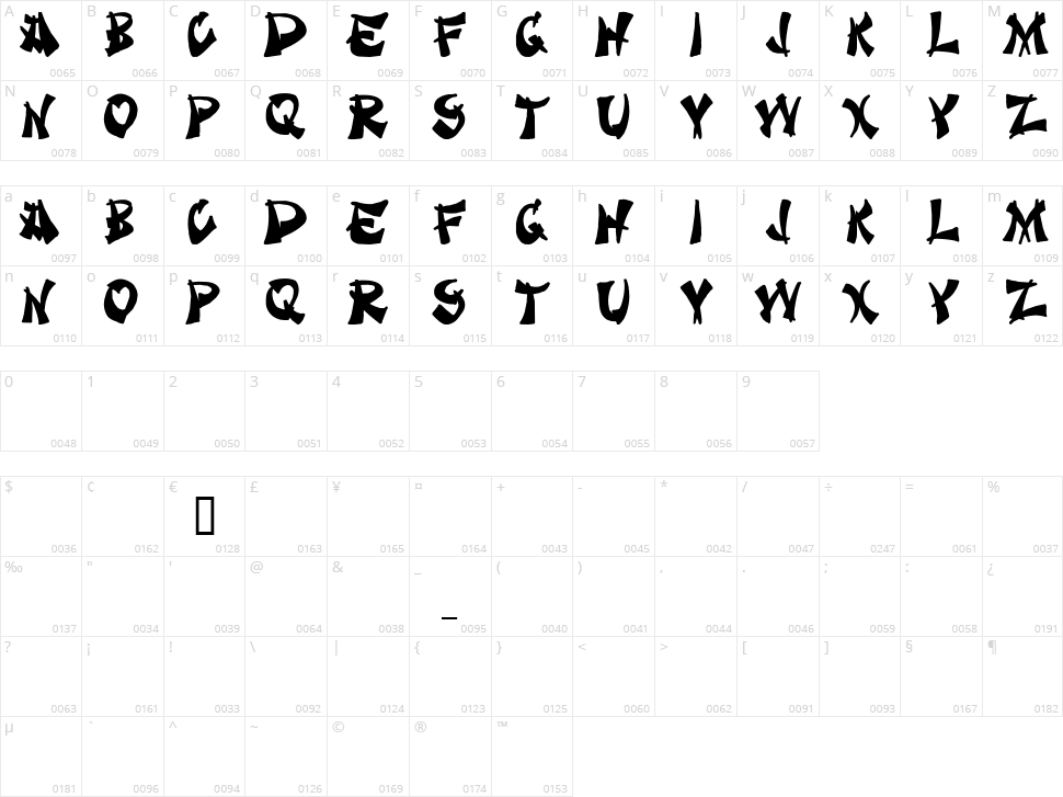 Takeout Character Map