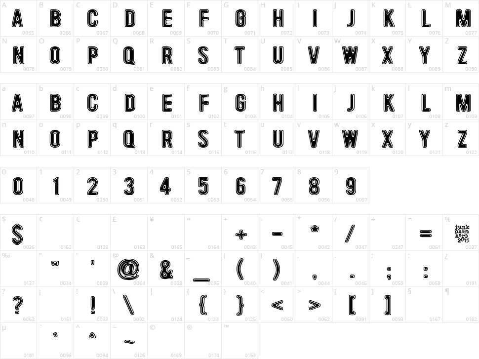 Take Your Clothes Off When You Dance Character Map