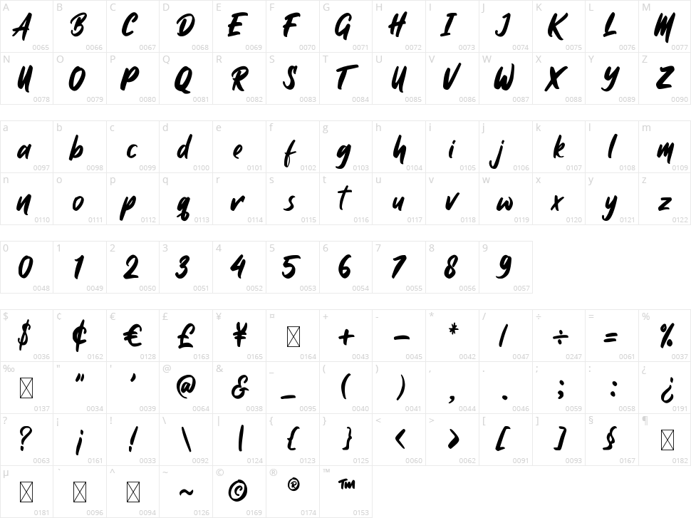 Takipedey Character Map