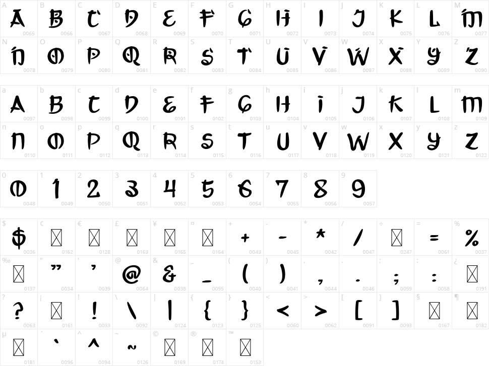 Takoyaki Character Map