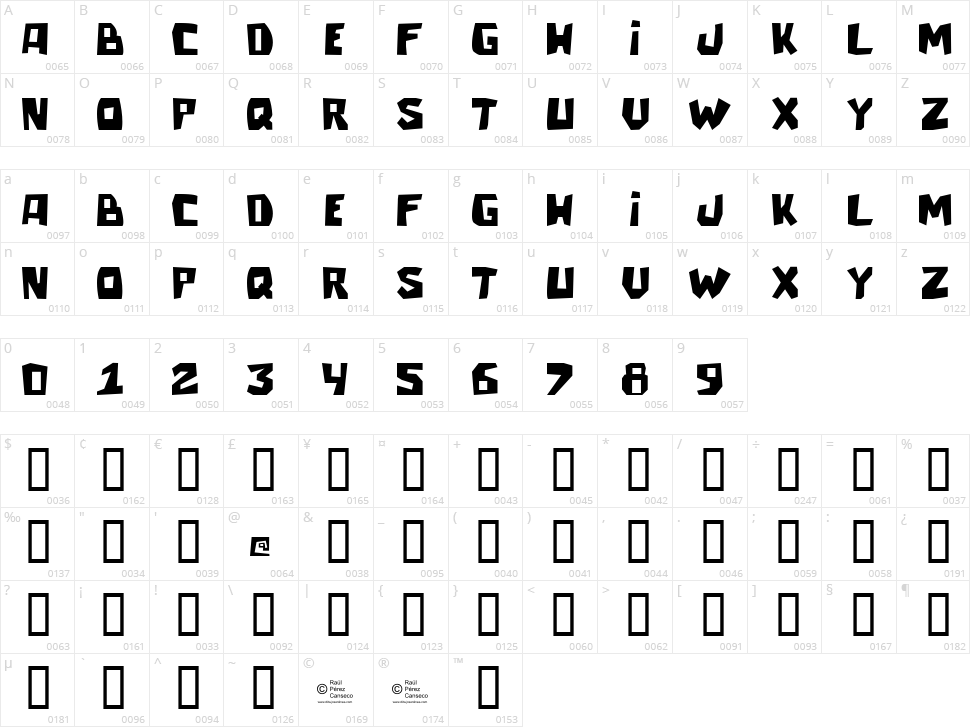 Talacha Character Map