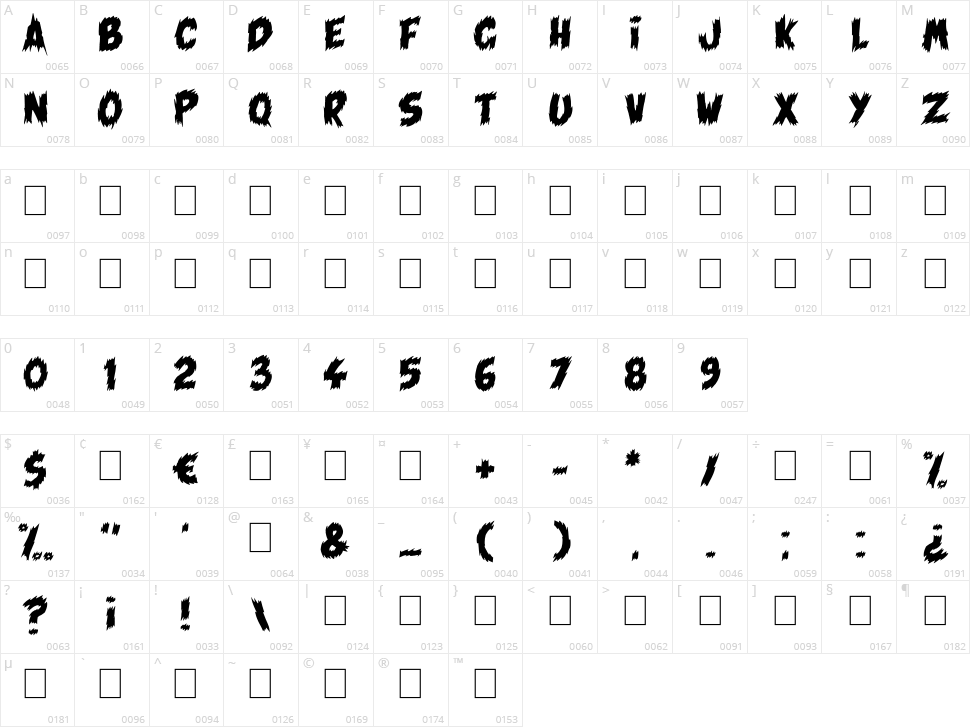 Tales of Scare Black Character Map