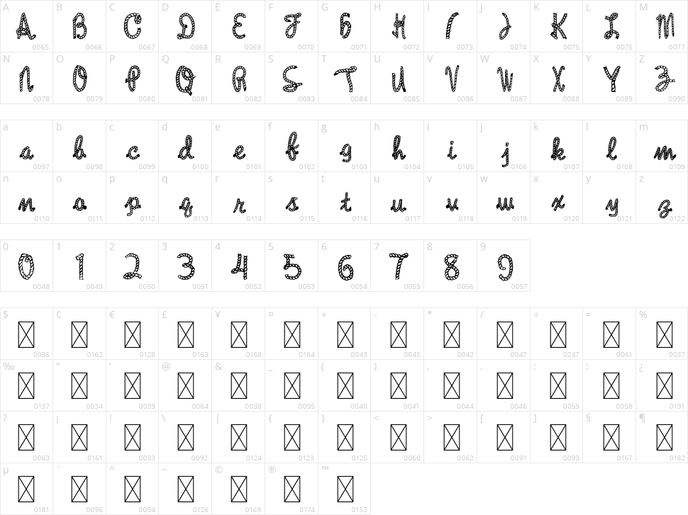 Talidi Character Map