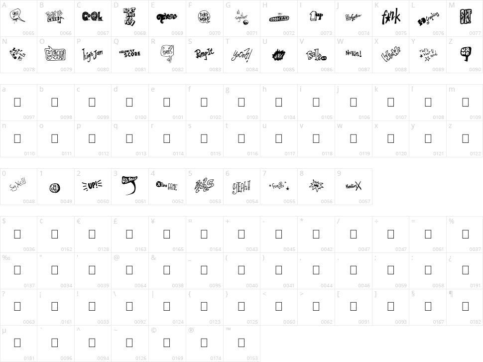 Talk of the wall Character Map