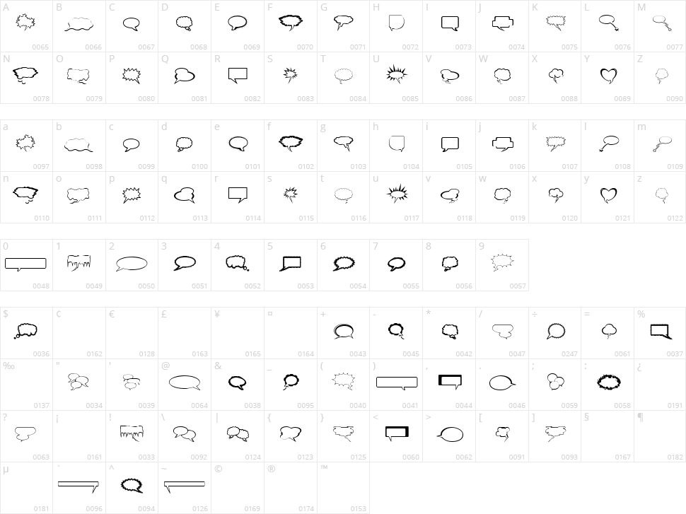 Talkies Character Map