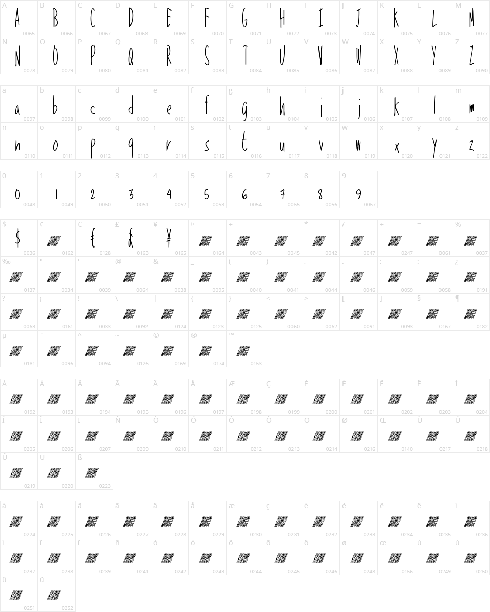Talking Louder Character Map