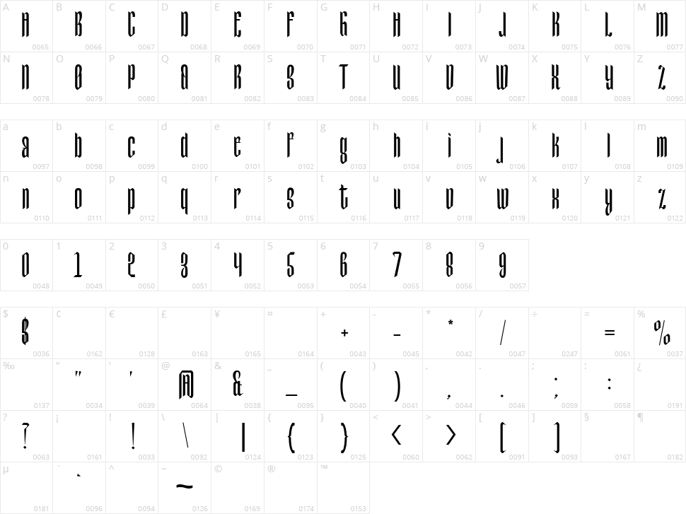 Tall Grass Character Map