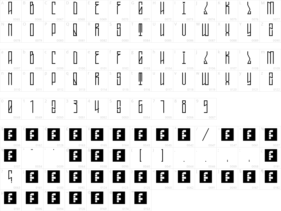 Tall Boy West Character Map