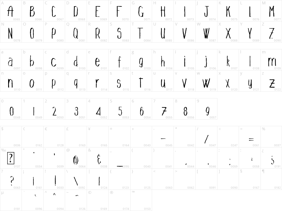 Tall Drink Character Map
