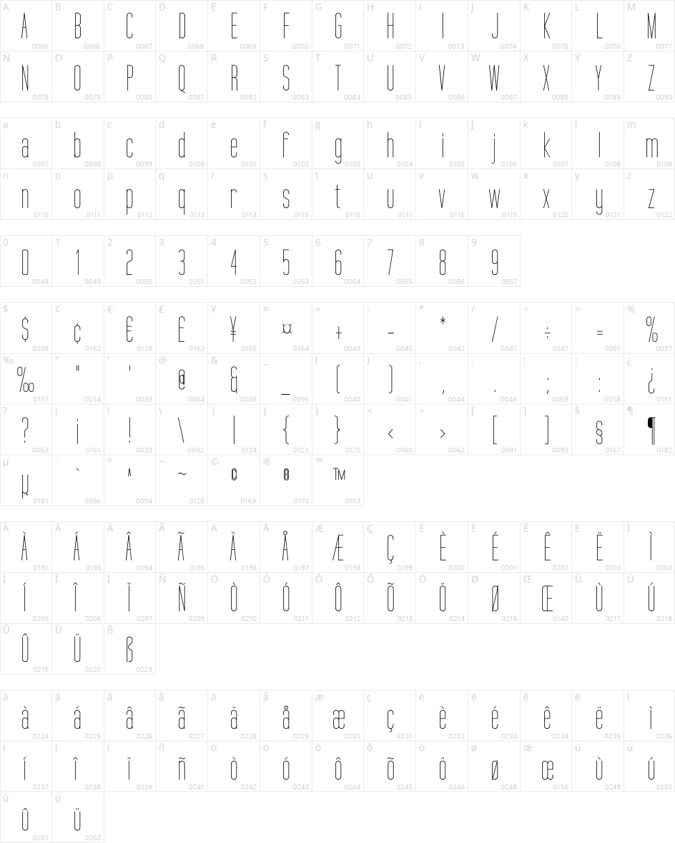 Tall Films Character Map